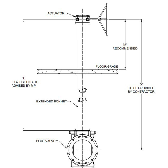 White Paper: Extended Bonnets in Water Treatment